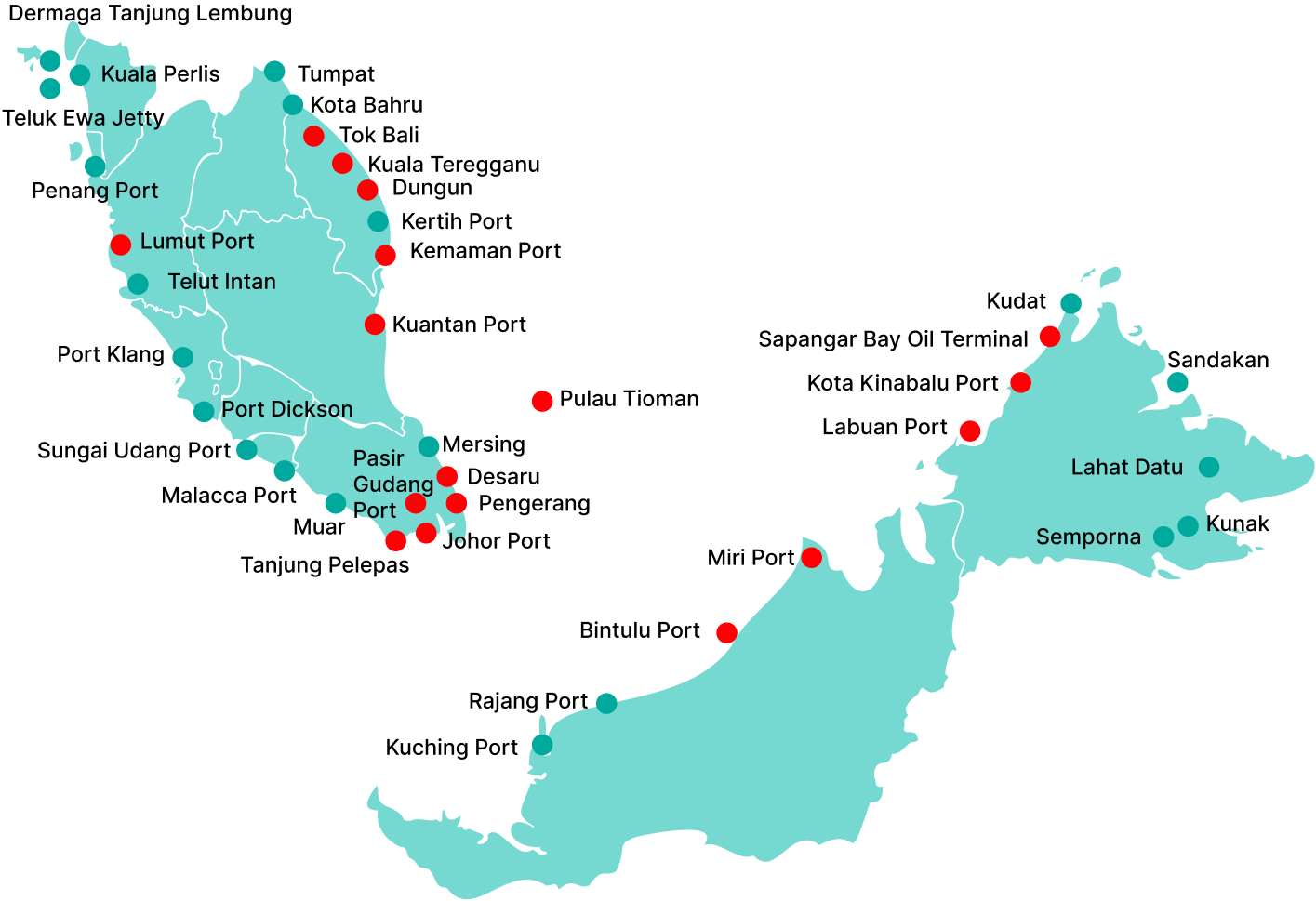 Malaysia